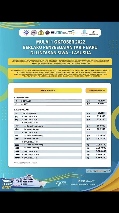 Noped Blog Archive TARIF PENYEBERANGAN