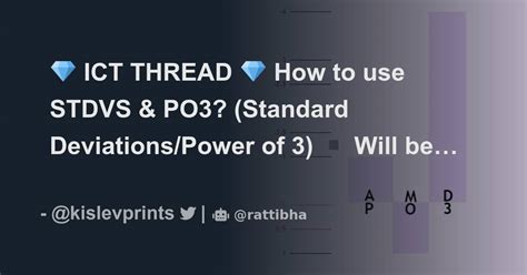 💎 Ict Thread 💎 How To Use Stdvs And Po3 Standard Deviations Power Of 3