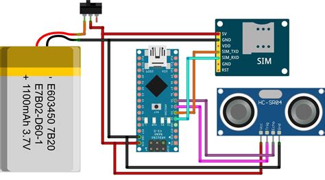 Gsm Based Home Security System Using Ultrasonic Sensor