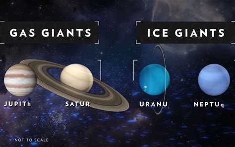 【国家地理频道】科学101系列：太阳系 National Geographic Science 101 Solar System哔哩哔哩