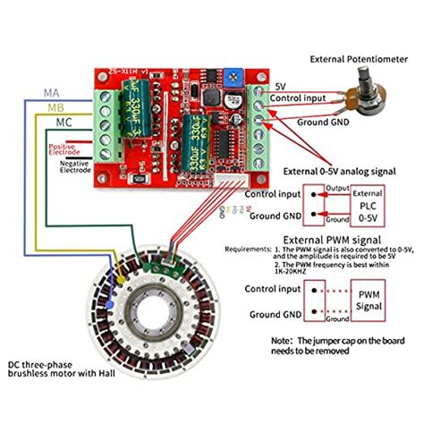 Riorand W V Pwm Dc Brushless Electric Motor Speed Want It All