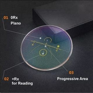 Jual PROMO KACAMATA PROGRESIF PHOTOCHROMIC ANTI RADIASI BISA UNTUK BACA