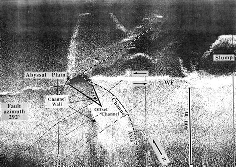 Cascadia Subduction Zone – Living With Earthquakes In The Pacific Northwest