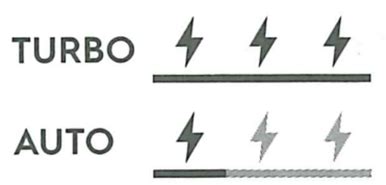 A Quoi Correspond Les Voyants Leds Sur Mon Aspirateur Balai