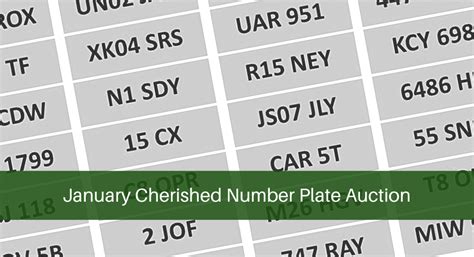 January Cherished Number Plate Auction