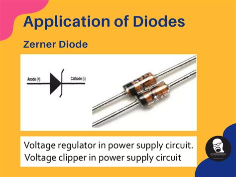 Diodes basics | PPT