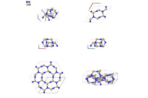 β Si {3} N {4} Structure A4b3 Hp14 173 Bc C 001