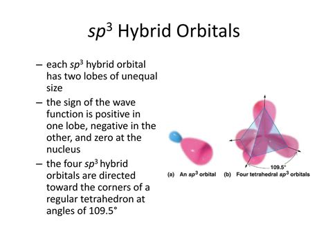 SOLUTION: Hybrid orbitals - Studypool