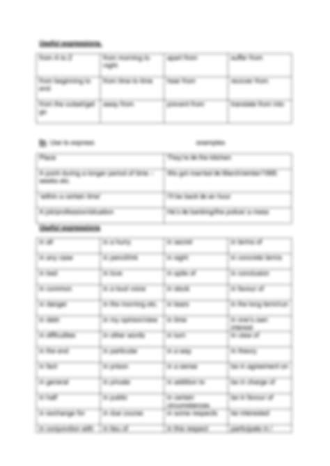 SOLUTION: Useful prepositions cheat sheet - Studypool