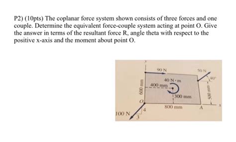 Solved P2 10pts The Coplanar Force System Shown Consists