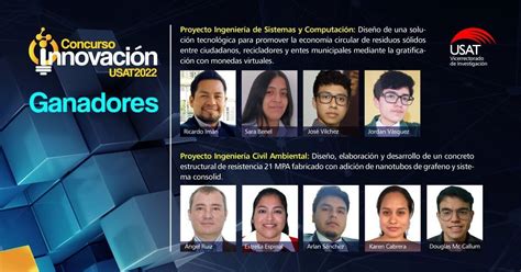 Conoce A Los Ganadores Del Concurso De Innovaci N Usat