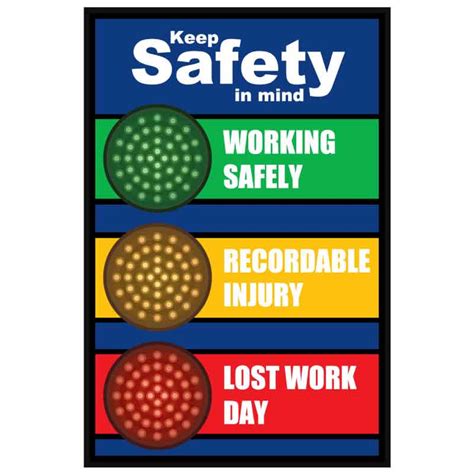 Keep Safety In Mind Stoplight Visual Workplace Inc