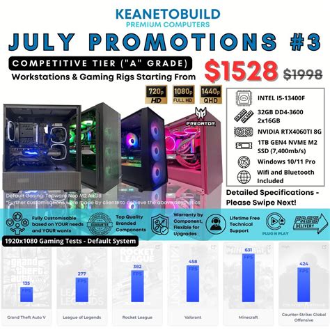 Promo Intel I F Ryzen X Rtx Ti Custom Premium