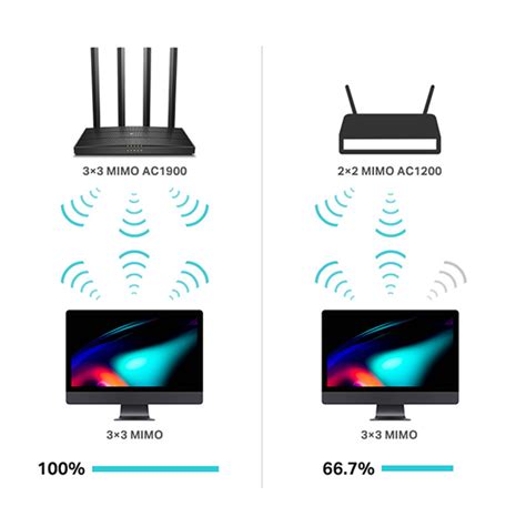 Маршрутизатор TP-LINK Archer C80 WiFi 5 / AC1900 /1 Гбит/с – фото ...