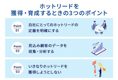 ホットリードとは？獲得する7つの方法や獲得のメリットを徹底的に解説