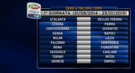 Serie A 2014 2015 Gli Anticipi E I Posticipi Della Prima Giornata