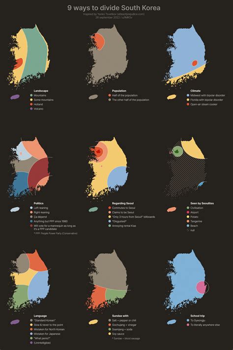 OC 9 Ways To Divide South Korea R MapPorn