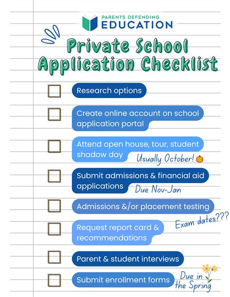 Private School Admission Guide: What you need to know - Parents Defending Education