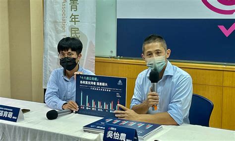 18歲公民權修憲案民調：40 60歲支持不到半數、國民黨群眾最不支持，吳怡農稱公投過關「還差200萬票」 Tnl The News