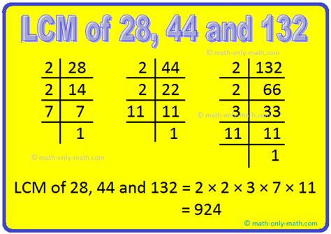 Worksheet On Word Problems On H C F And L C M Highest Common Factor