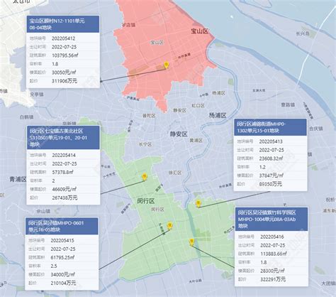 上海二批次集中供地解读③：宝山、闵行区5宗，核心板块热度会延续吗？（附航拍）好地网