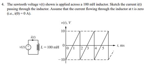 Solved 4 The Sawtooth Voltage V T Shown Is Applied Across