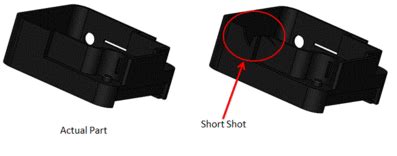 What Are Injection Molding Defects And How To Control Them Smlease