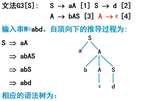 编译原理04 自顶向下语法分析方法简述自顶向下分析法的定义并说明该方法可能带来的问题。 Csdn博客