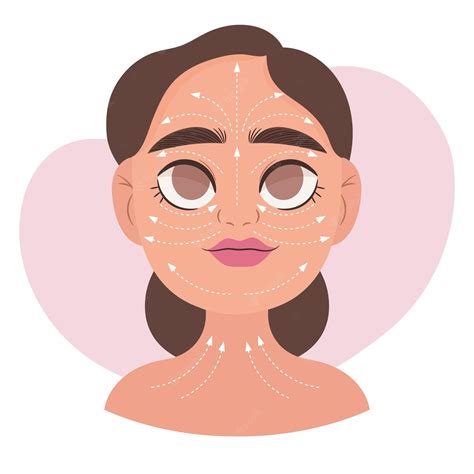 Free Vector Flat Hand Drawn Facial Massage Technique