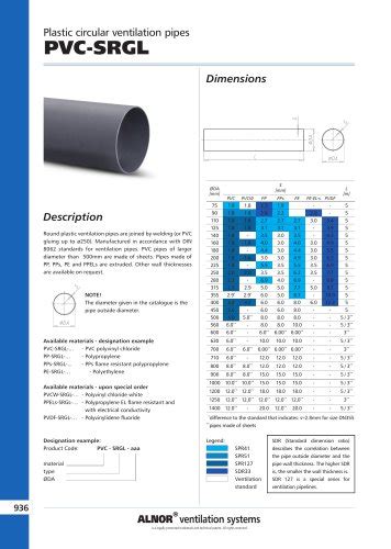 All Alnor Ventilation Systems Catalogs And Technical Brochures