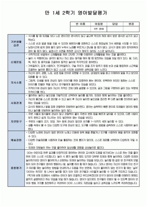 만1세 2학기 영아발달평가 5명 분량 아주 자세하게 기록됨