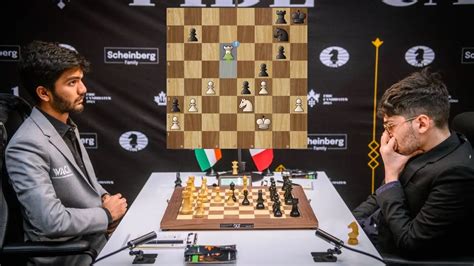 Gukesh D Vs Alireza Firouzja World Chess Championship Candidates