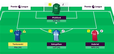 Fpl Champions Gameweek Tips And Team Reveals