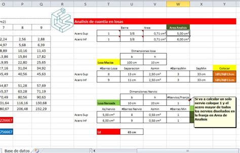 Interpretación De Resultados Csi Sap2000 Y Etabs Ing Carlos A Saavedra