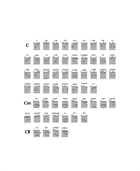 Printable Acoustic Guitar Chords Chart