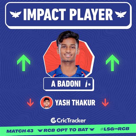 CricTracker On Twitter Here Is The Impact Player For LSG Ayush