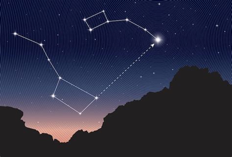 North Star Constellation