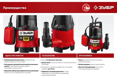 Дренажный насос для грязной воды ЗУБР 300 Вт НПГ-М1-300 - выгодная цена ...