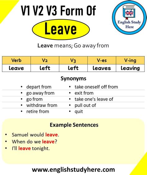 Verb Leave Past Tense V V V V V Form Of Leave