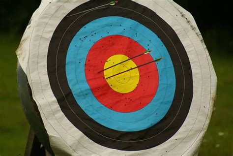 Archery Basics - The Most Important Things You Need To Know