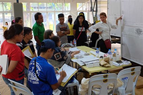 Barangay Officials And Residents Organizational Chart