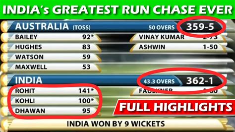 Highest Run Chase By India Vs Australia Nd Odi Highlights Youtube