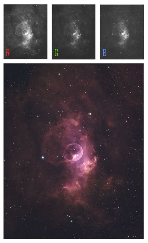 Narrowband Imaging | Beginners Guide to the Hubble Palette & More