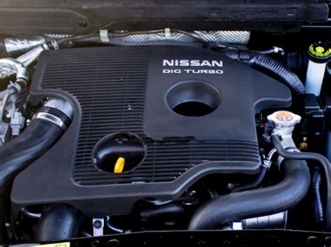 Nissan MR16DDT Renault M5M Engine Specs