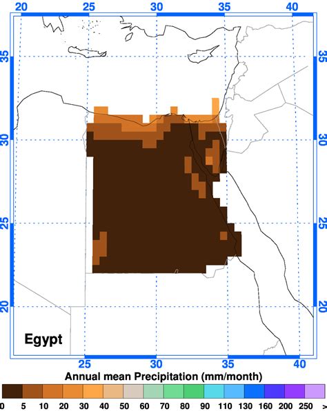 ClimGen Egypt climate observations