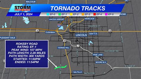 Tornado Touches Down At Rokeby Road Near SW Lincoln