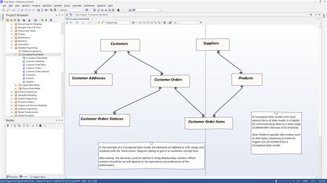 Information Engineering Enterprise Architect User Guide