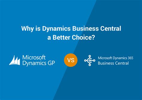 Dynamics Gp Vs Bc Which Erp Is Best For You