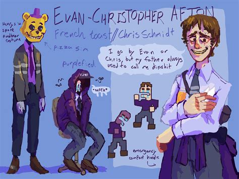 Icarus Henry Emily Appreciator On Twitter Fnaf Https T Co