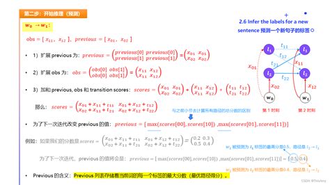 Ai算法工程师 09机器学习 概率图模型（六）命名实体识别与crf Crfai Csdn博客